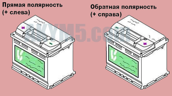 Матиз какая полярность аккумулятора