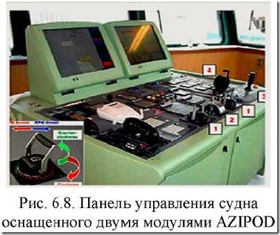 azipod_панель управления судном