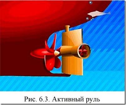 активный руль