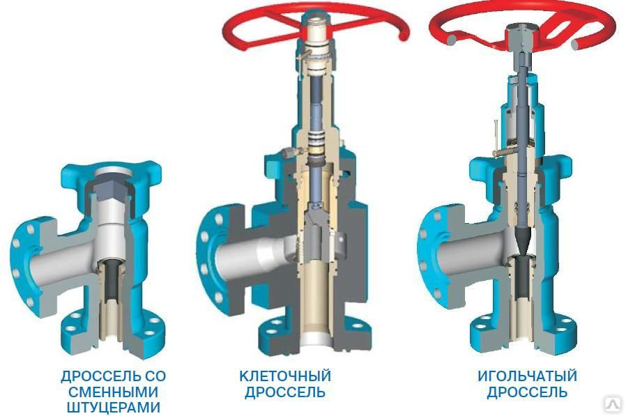 Что такое полулунные клапаны