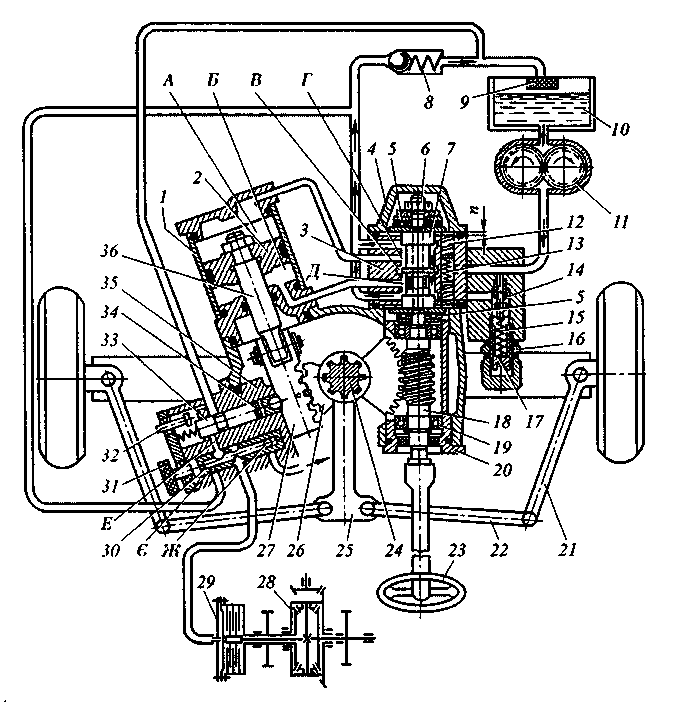 Рулевой механизм мтз 80 схема