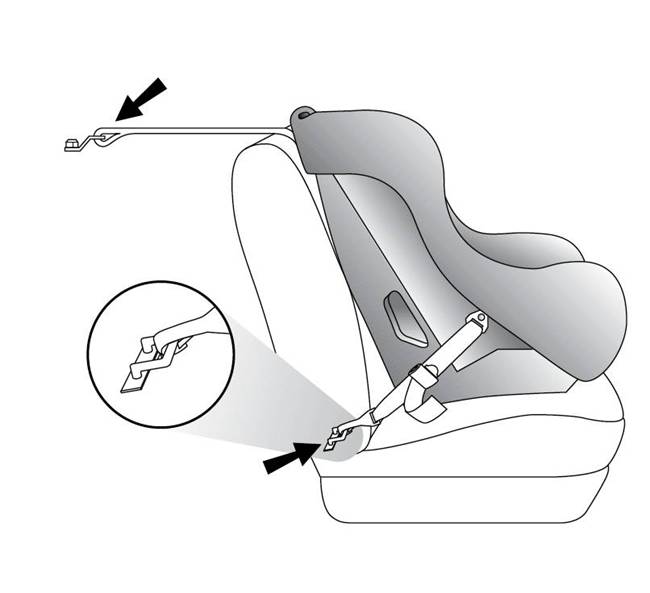 Установка кресла на переднее сиденье