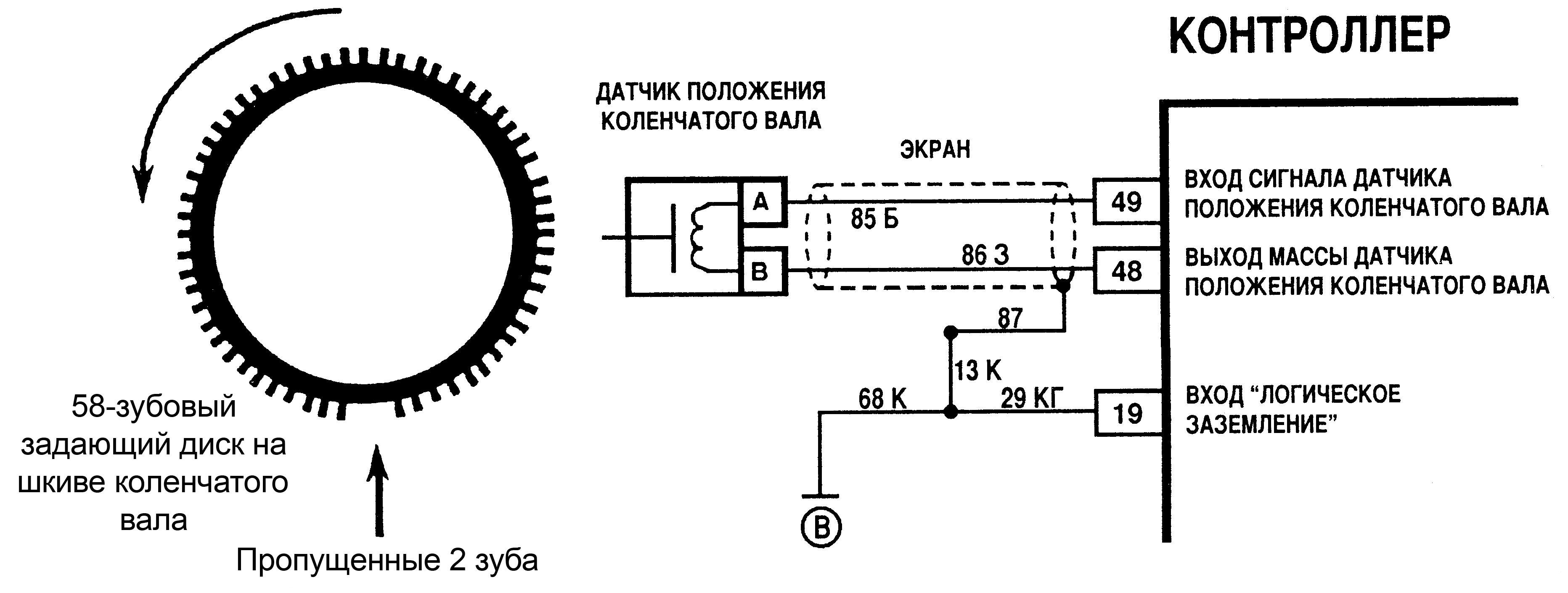 Электромагнитный датчик как работает