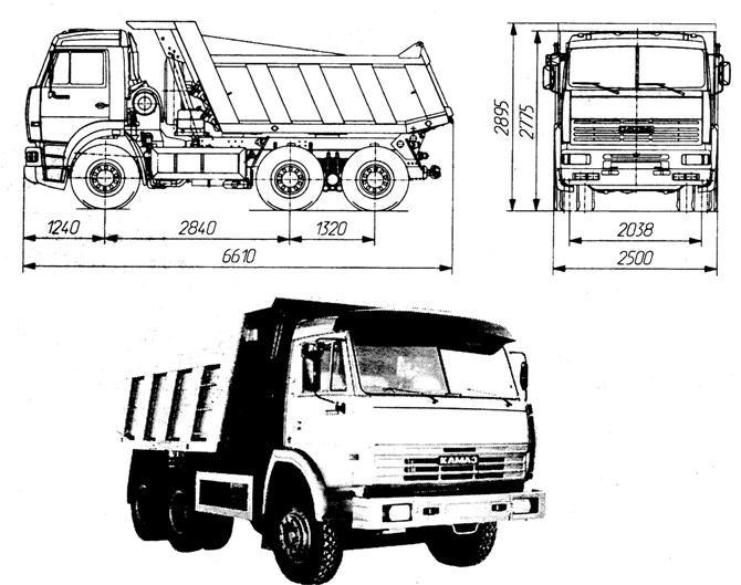 Габариты камаз 6520 самосвал