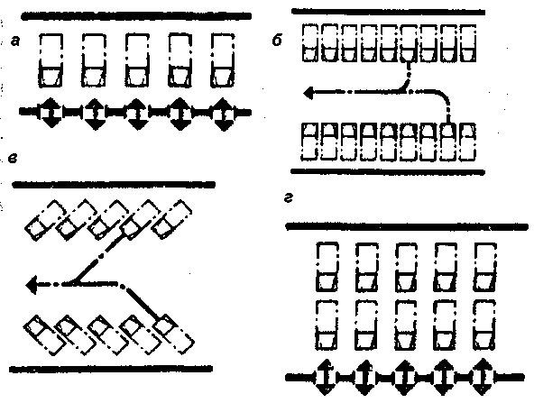 Стоянки легковых автомобилей. Схема расстановки автомобилей на парковке. Схема расстановки машин на автостоянке. Схемы расстановки транспортных средств на стоянке. Паркинг схемы стоянок автомобилей.