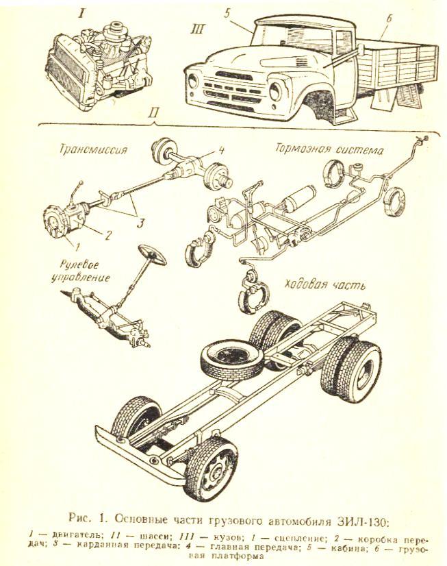Электросхемы автомобиля зил 130