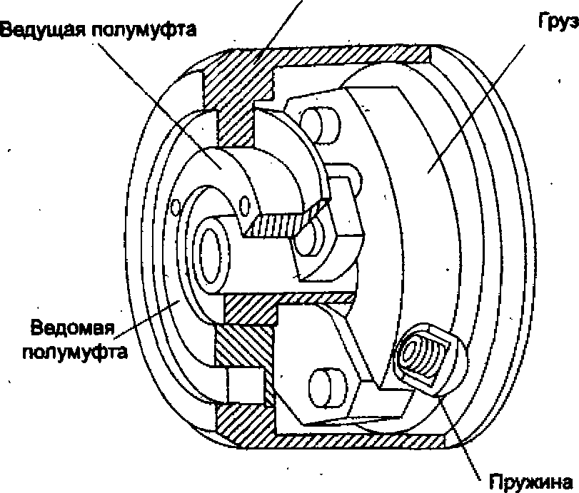 Опережение впрыска на дизеле