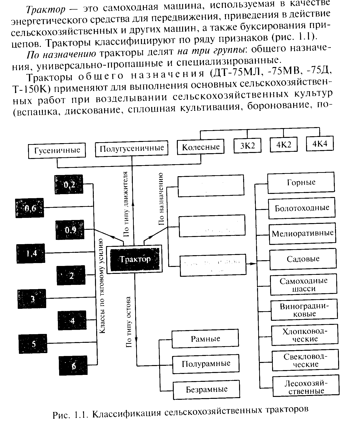 Европейская классификация автомобилей документ