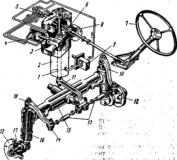 Рулевой механизм мтз 80 схема