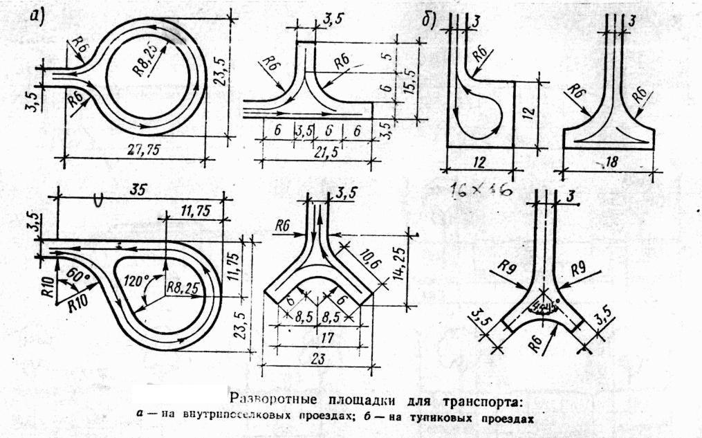 Поворот дороги в плане