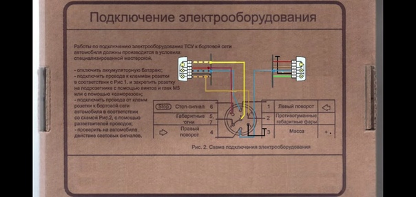 Схема проводки автомобильного прицепа