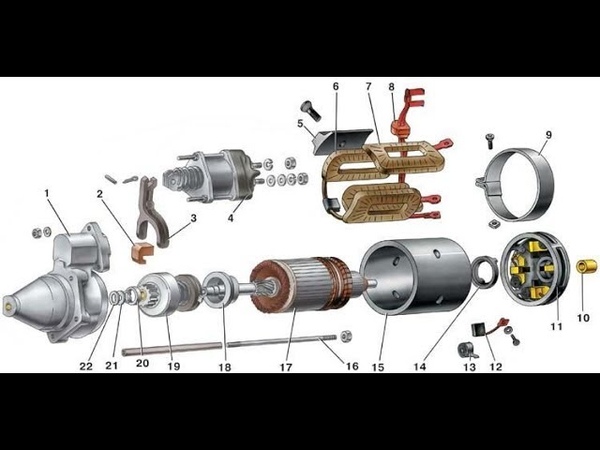 Принцип действия стартера автомобиля