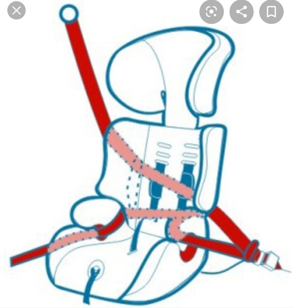 Крепление детского кресла без isofix