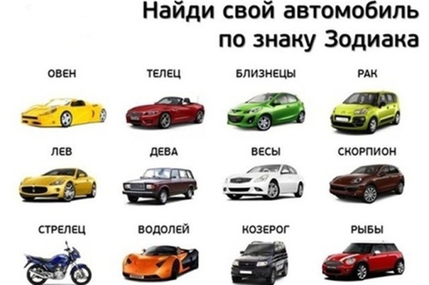 Найти название машины по фото