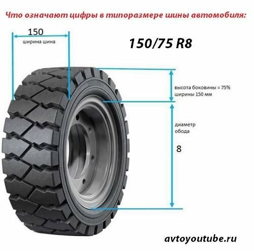 Размер резины на кашкай