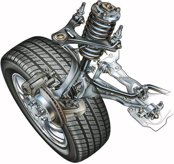 Прочие компоненты подвески автомобилей