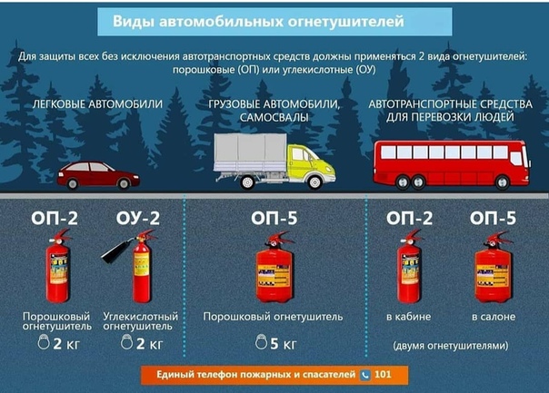 Аварийная безопасность пожарного автомобиля