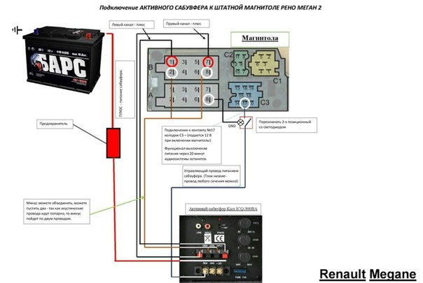 Подключение сабвуфера в авто