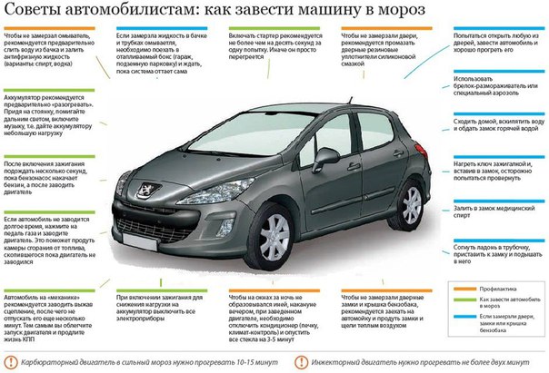 Как заводится автомат машина