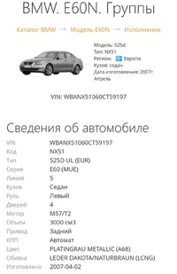 Описание авто по вин