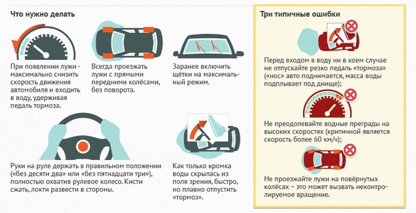 Как правильно начать движение на автомобиле с механической коробкой при сдаче экзамена в гибдд