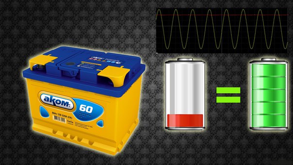 Чем измеряют заряд аккумулятора
