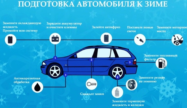 Сезонное обслуживание пожарного автомобиля