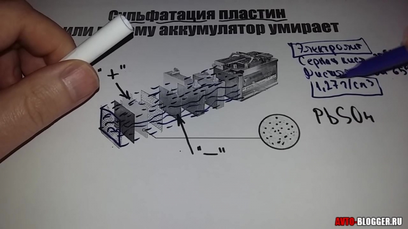 Сульфатация аккумулятора как устранить