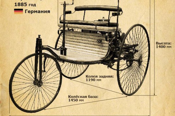 Кто изобрел машину душегубку