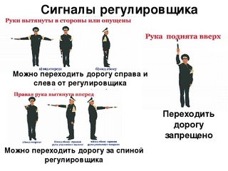 Позы регулировщика в картинках