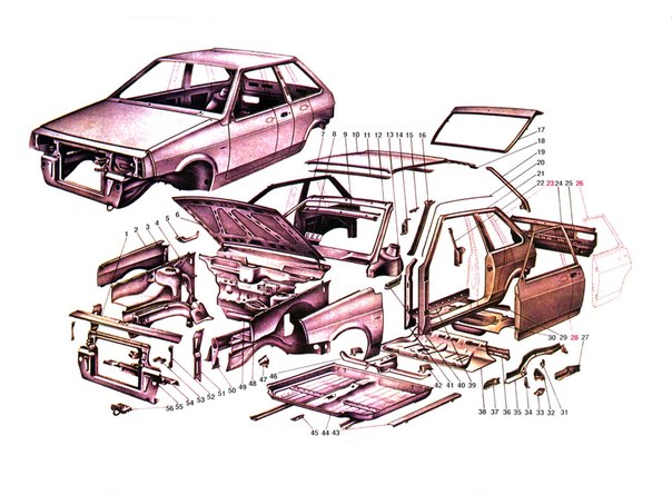 Название кузовных деталей автомобиля
