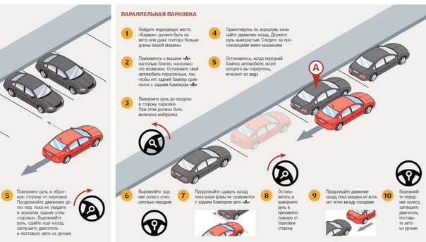 Парковка задним ходом между двумя автомобилями схема для начинающих видео