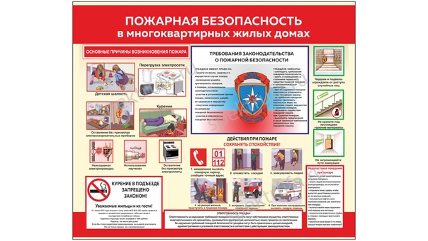 Презентация пожарная безопасность на предприятии