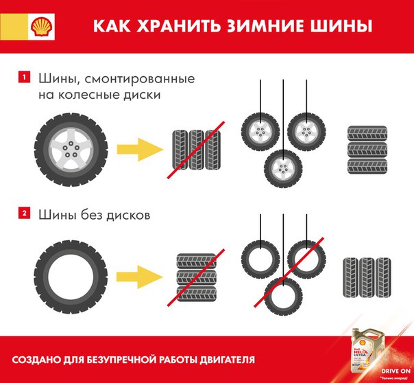 На одной оси резина с разным рисунком