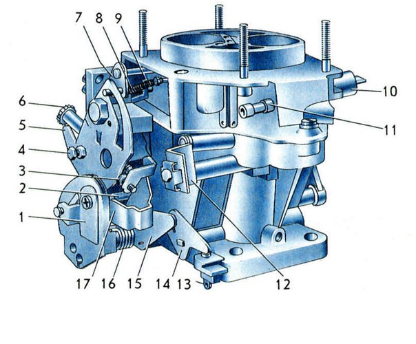 Винт качества карбюратор солекс