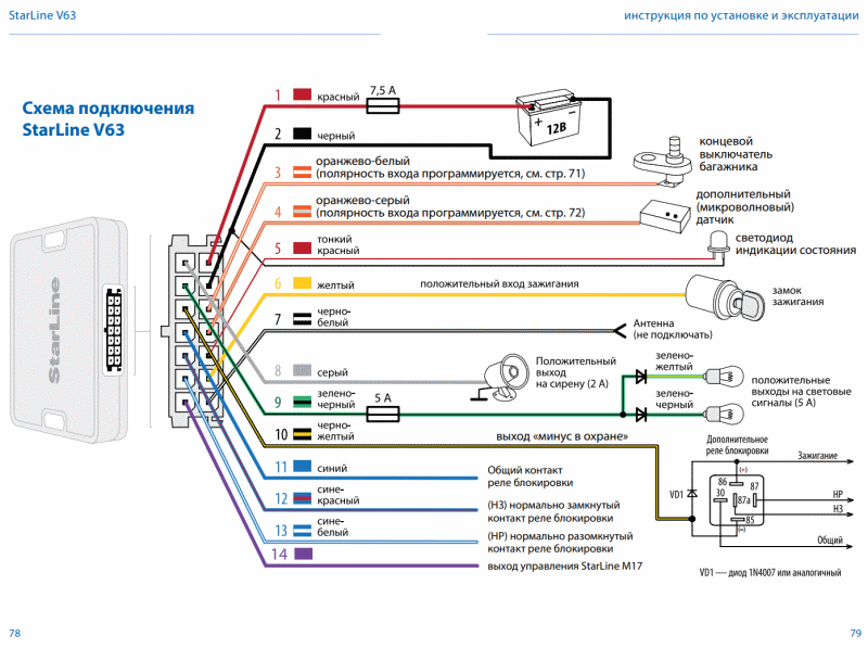 Схема подключения старлайн а93