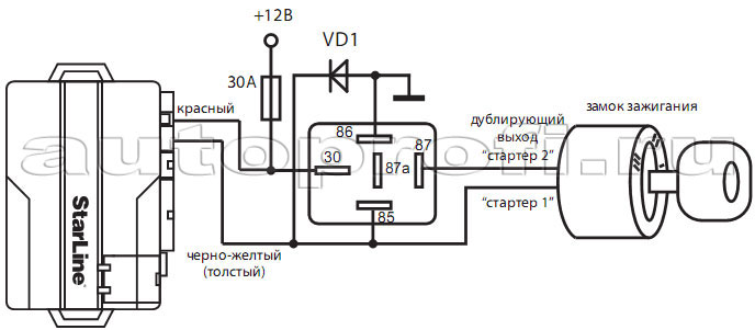 Схема зажигания газель 402