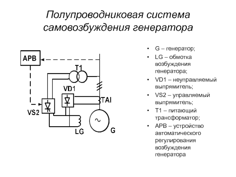 Проверка цепи возбуждения генератора