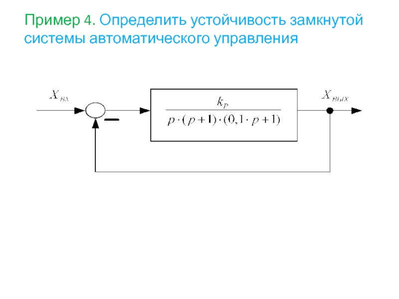 Замкнутые системы определение