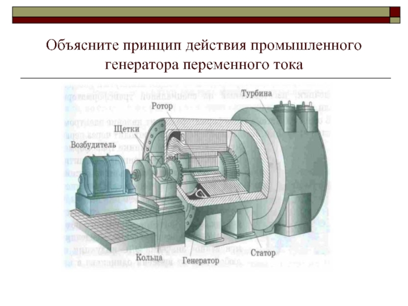 По конструкции генераторы бывают