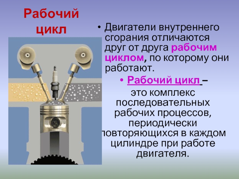 Двс физика. Рабочий процесс двигателя внутреннего сгорания. Циклы работы двигателя внутреннего сгорания физика. Циклы работы двигателя внутреннего сгорания физика 8. Рассказ про двигатель внутреннего сгорания.