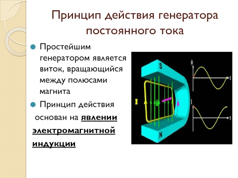 Генератор постоянного тока принцип