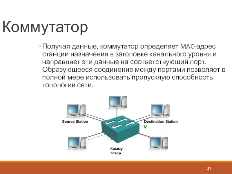 Что происходит с портами коммутатора после удаления сети vlan к которой они были подключены