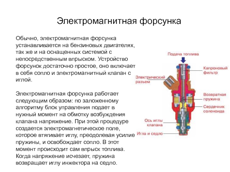 Управляющая форсунка принцип работы