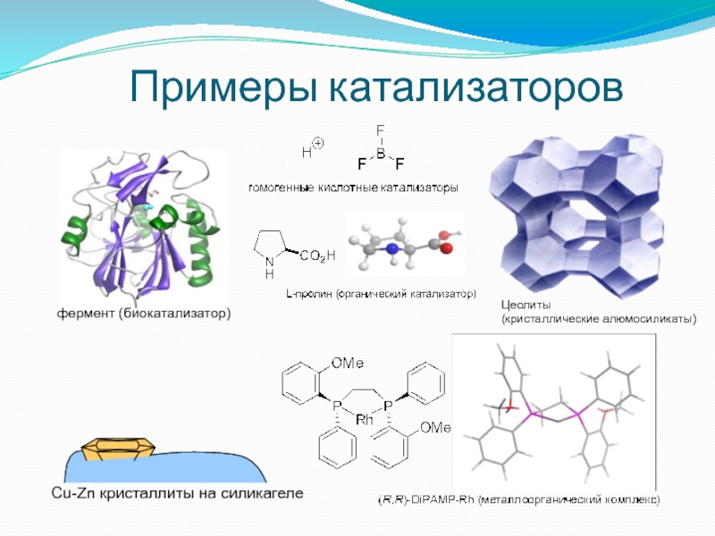 Катализатор химических процессов. Катализаторы в химии примеры. Реакции с катализатором примеры. Каталитические химические реакции примеры. Катализаторы в химии примеры реакций.