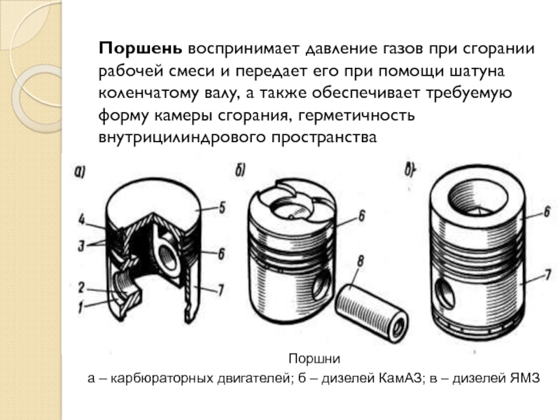 Чистка камеры сгорания двигателя