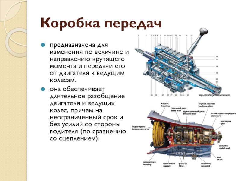 Классификация коробок передач автомобилей