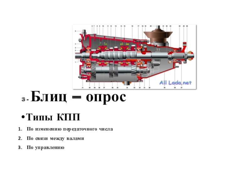 Типы главных передач автомобиля