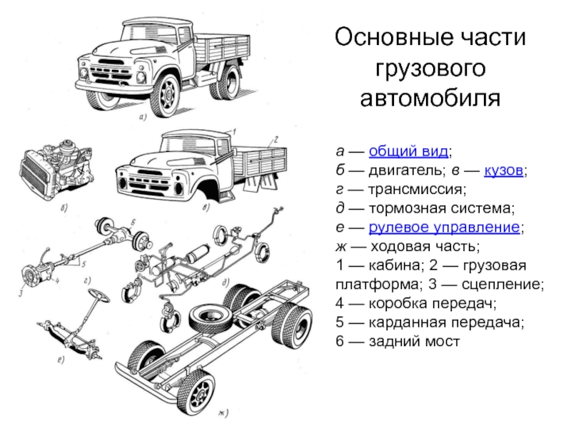 Неподвижная часть машины 6