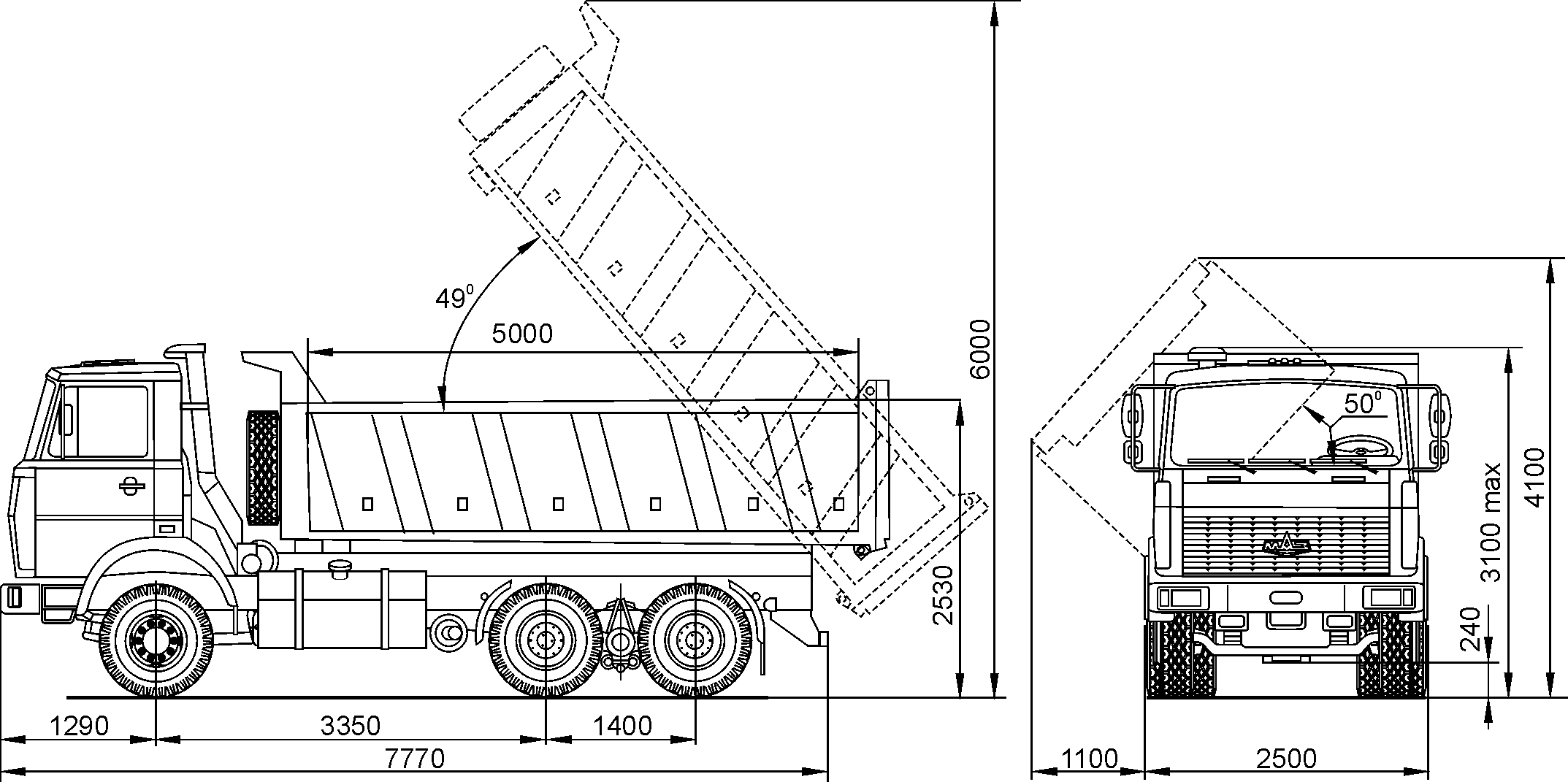 Камаз 6520 габаритные размеры